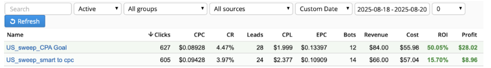 Результаты масштабирования арбитраж трафика | Изображение 37
