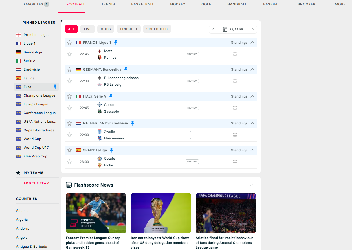 Как выбрать беттинг-оффер под push-трафик | Изображение 1