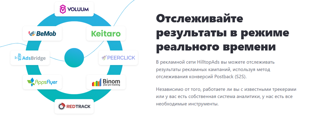 Обзор партнерской сети HilltopAds | Изображение 2