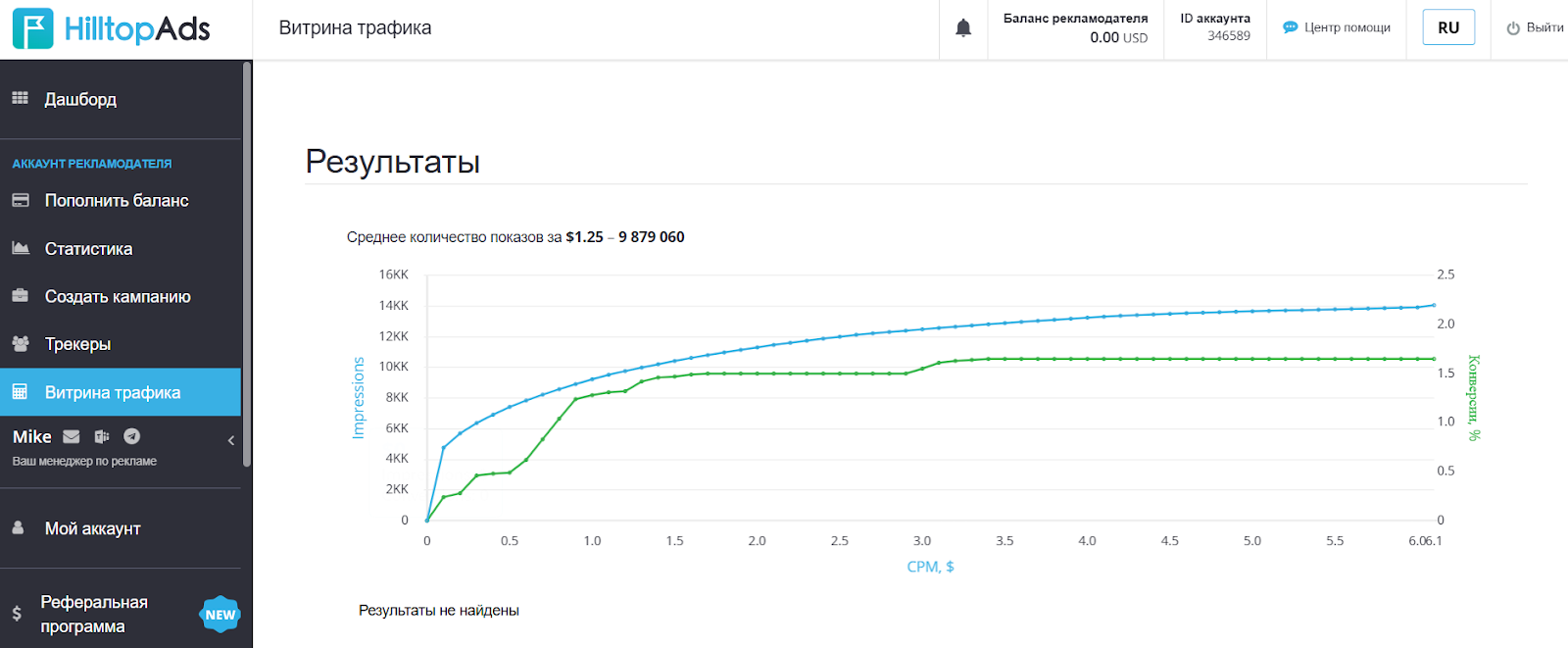 Как работать с партнеркой HilltopAds | Изображение 20