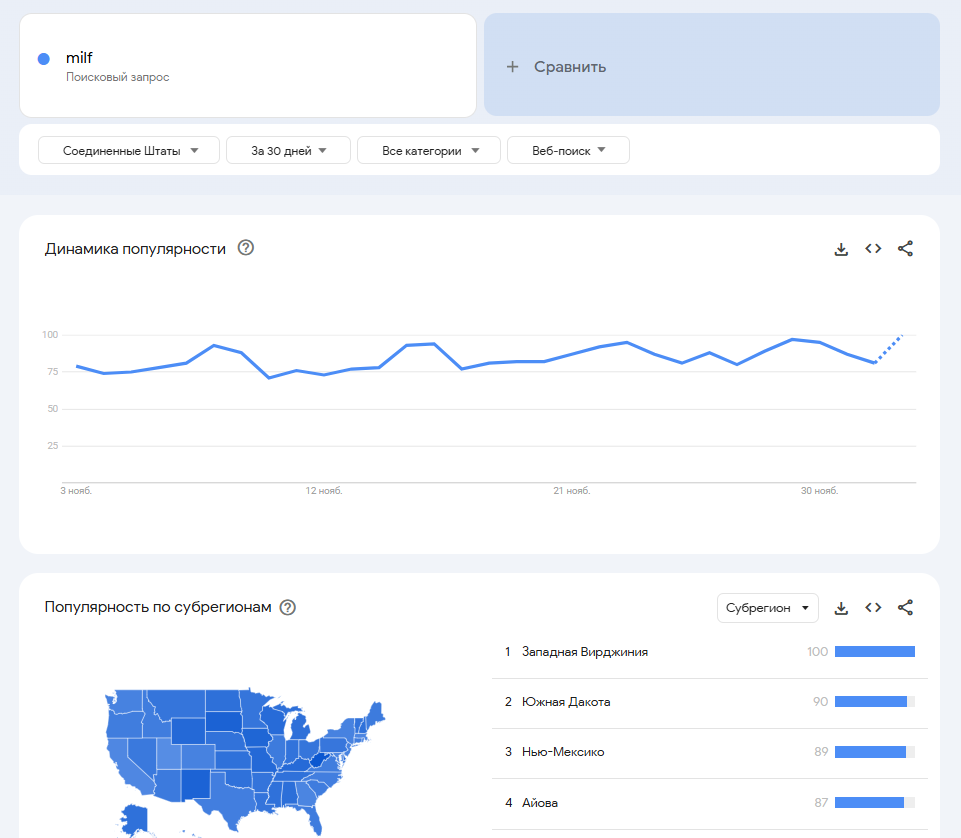 Арбитраж трафика на порнхаб | Изображение 6