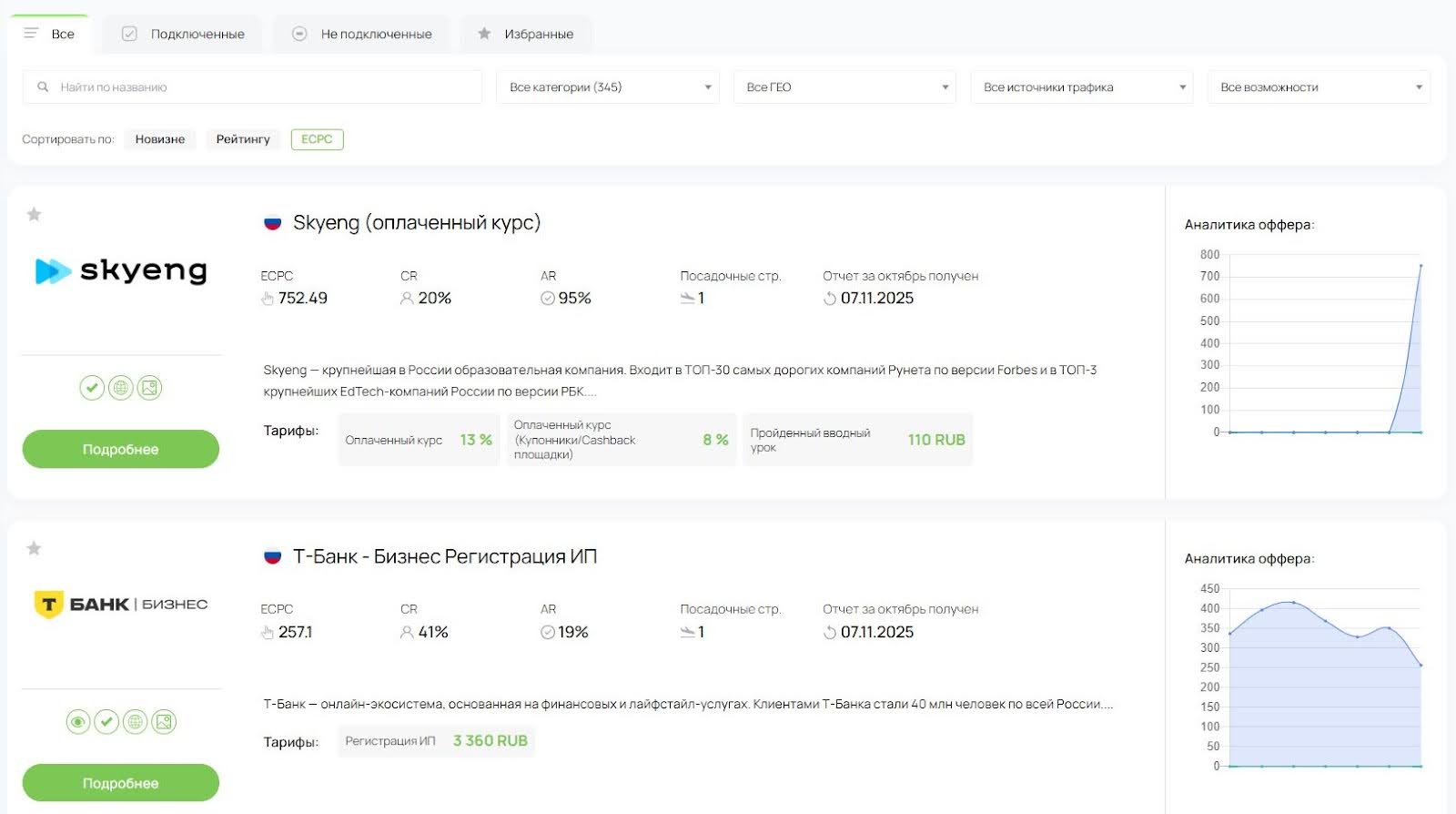 Офферы Saleads.pro | Изображение 12