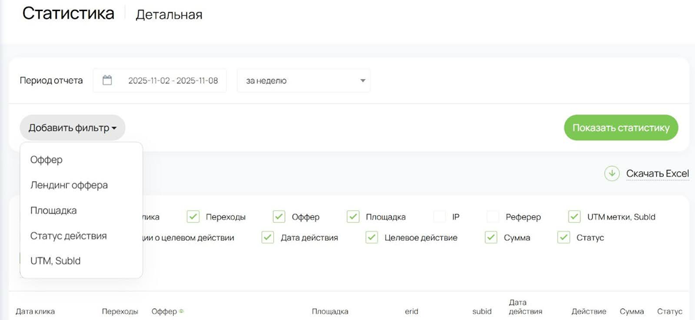 Аналитика и тестирование Saleads.pro | Изображение 13