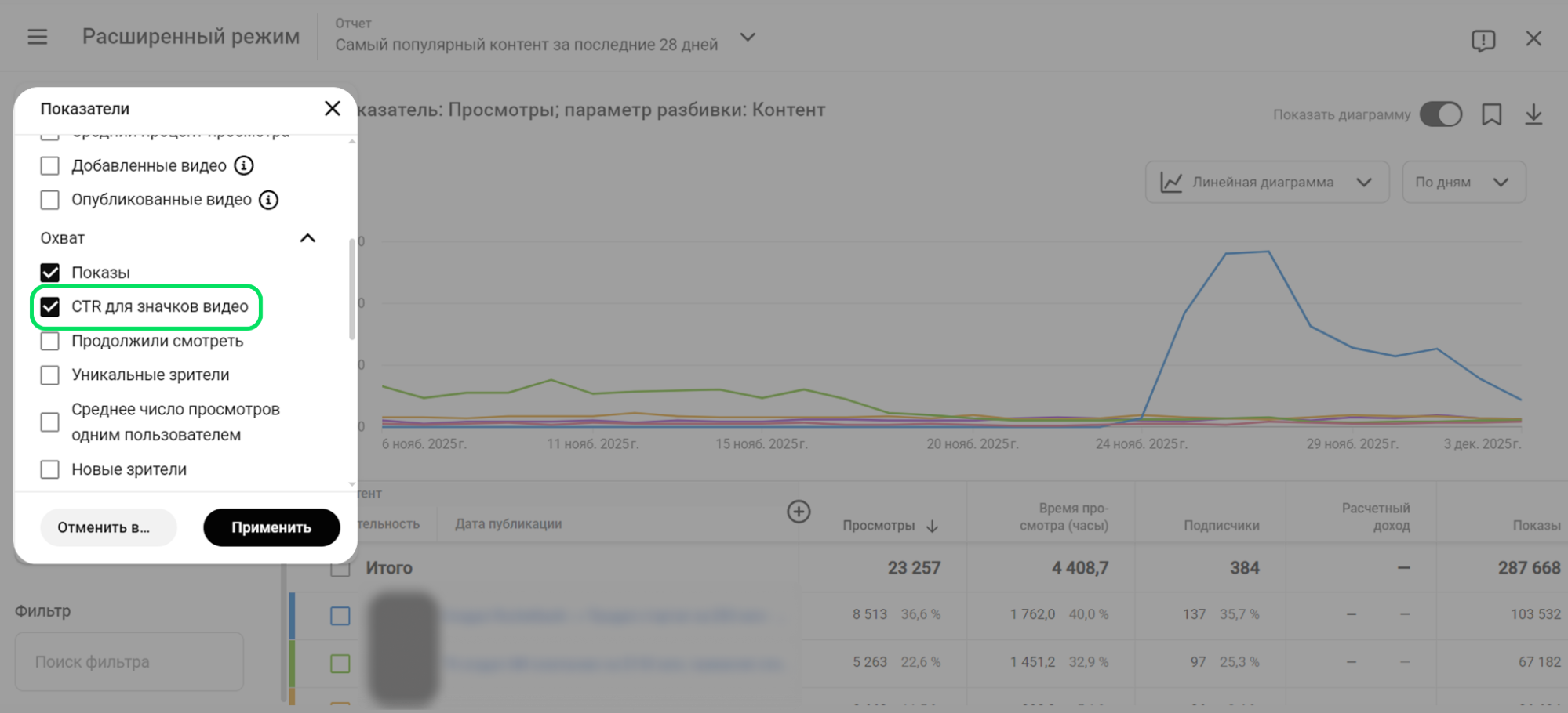 Как понять что попал в теневой бан на YouTube | Изображение 8