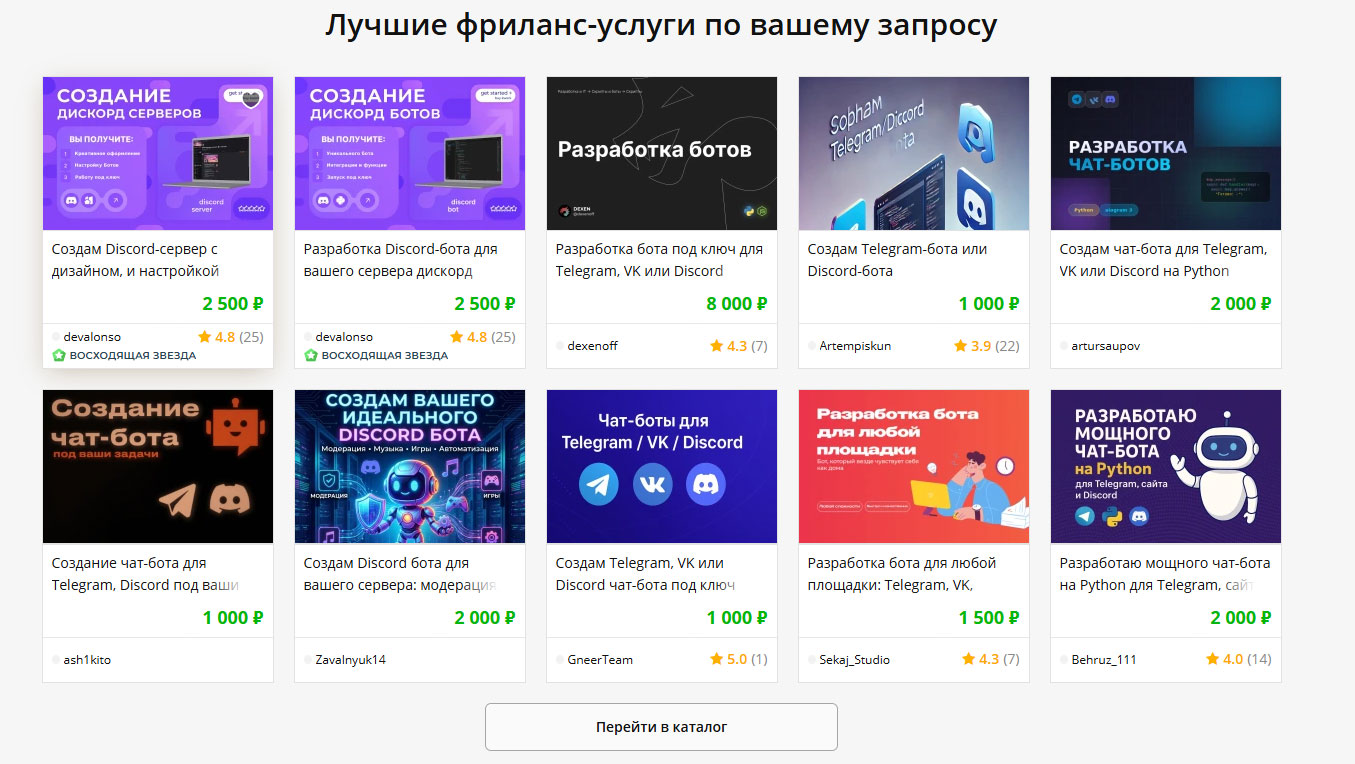 Монетизация Discord | Изображение 11