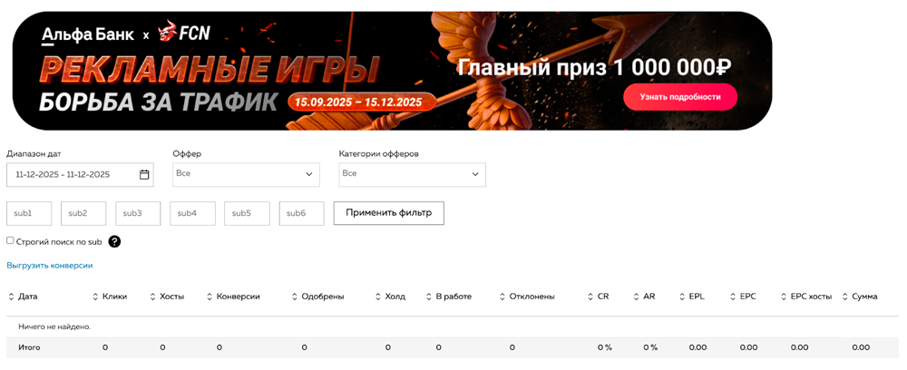 Статистика партнерская сеть FCN | Изображение 4
