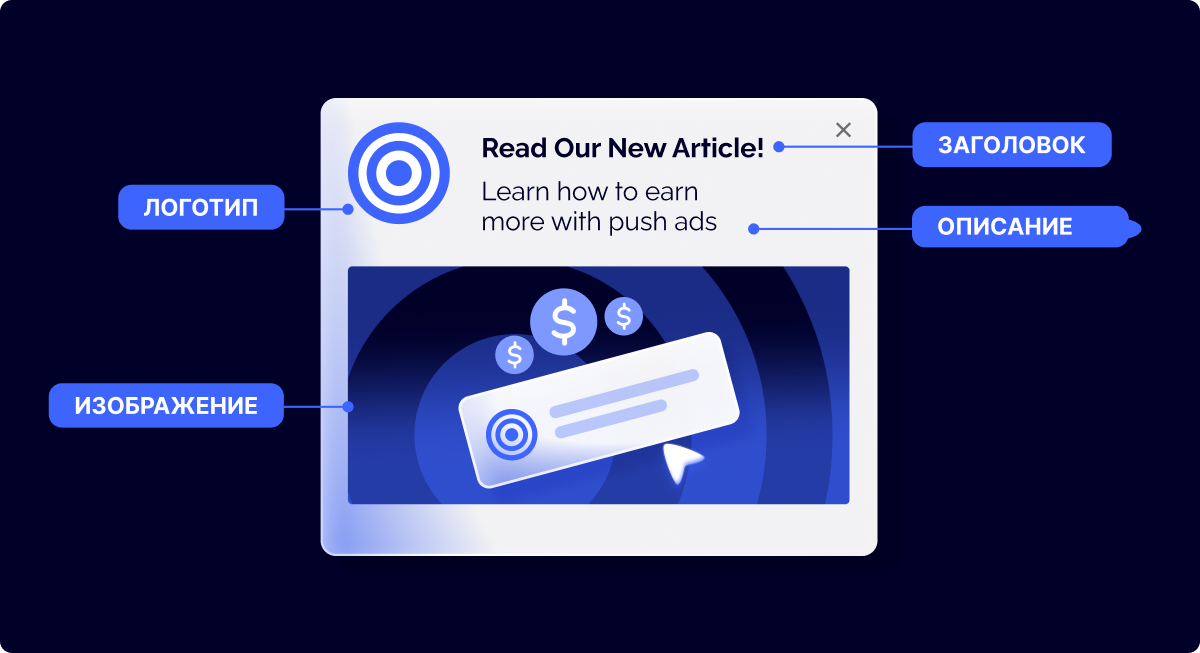 Как работают пуш-уведомления | Изображение 1
