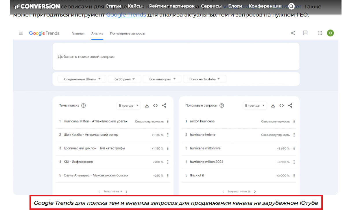 Как помочь Chat GPT быстрее находить ваш контент | Изображение 7