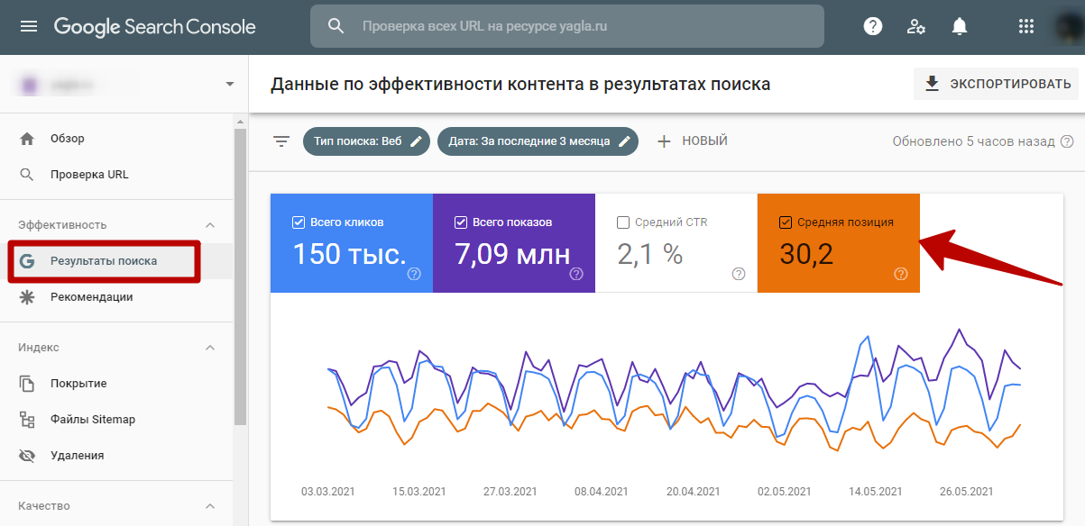 Как проверить позиции сайта | Изображение 6