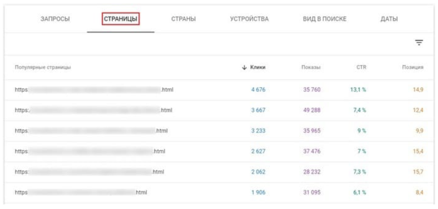 Как проверить позиции сайта | Изображение 8