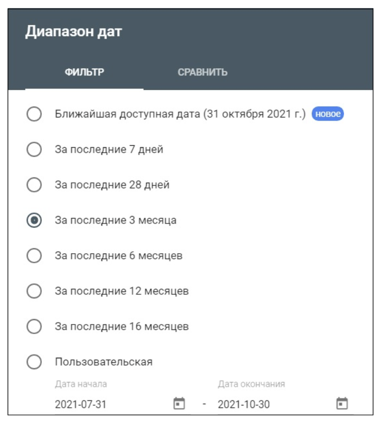Как посмотреть позиции сайта в Google Search Console | Изображение 13