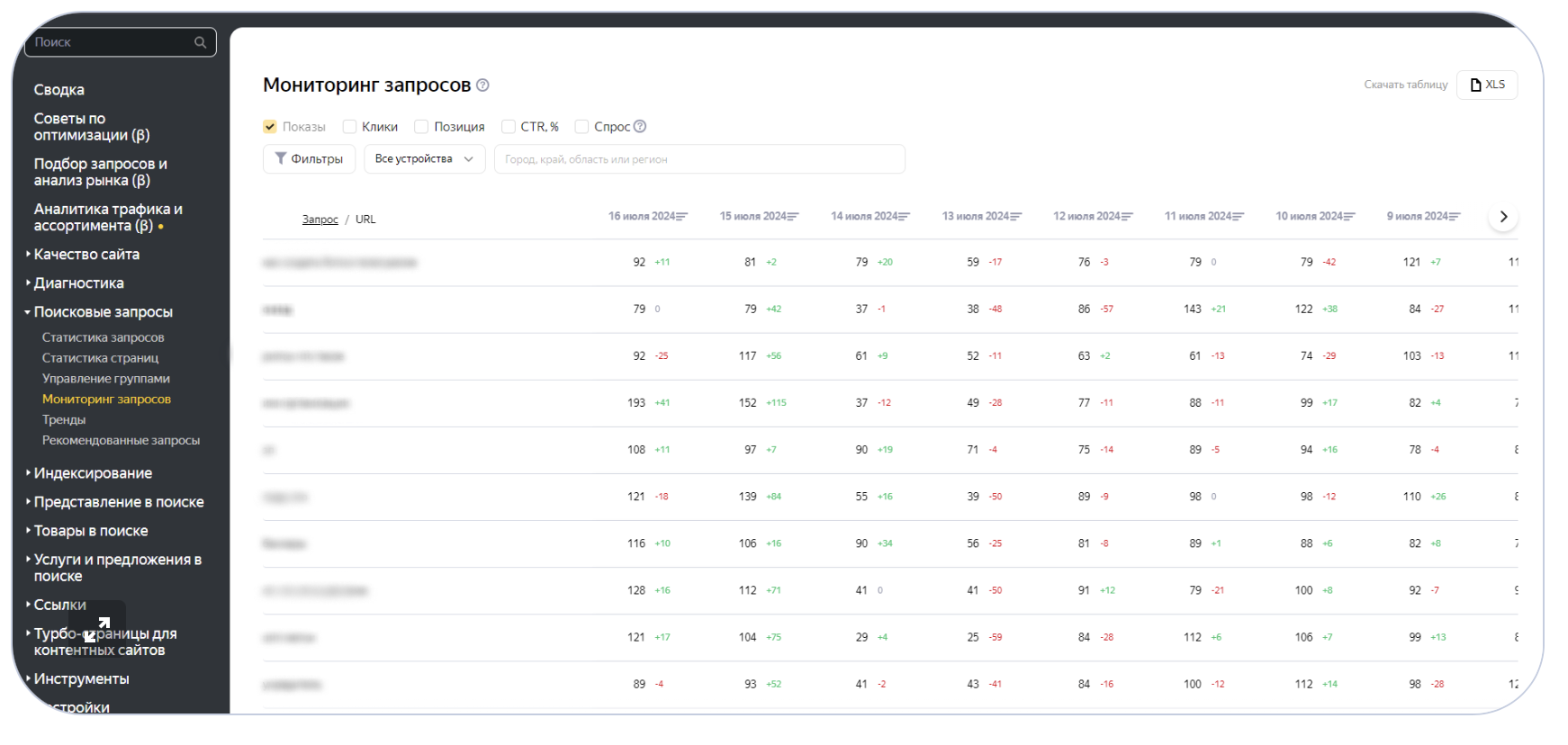 Как посмотреть позиции сайта в Яндекс Вебмастере | Изображение 15