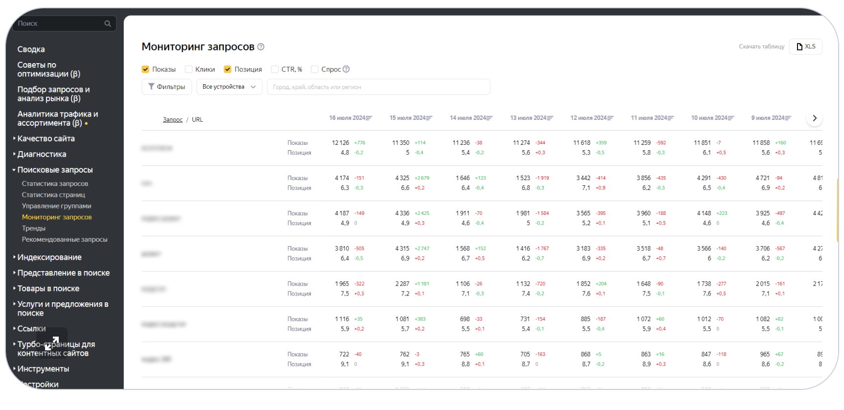 Как посмотреть позиции сайта в Яндекс Вебмастере | Изображение 16