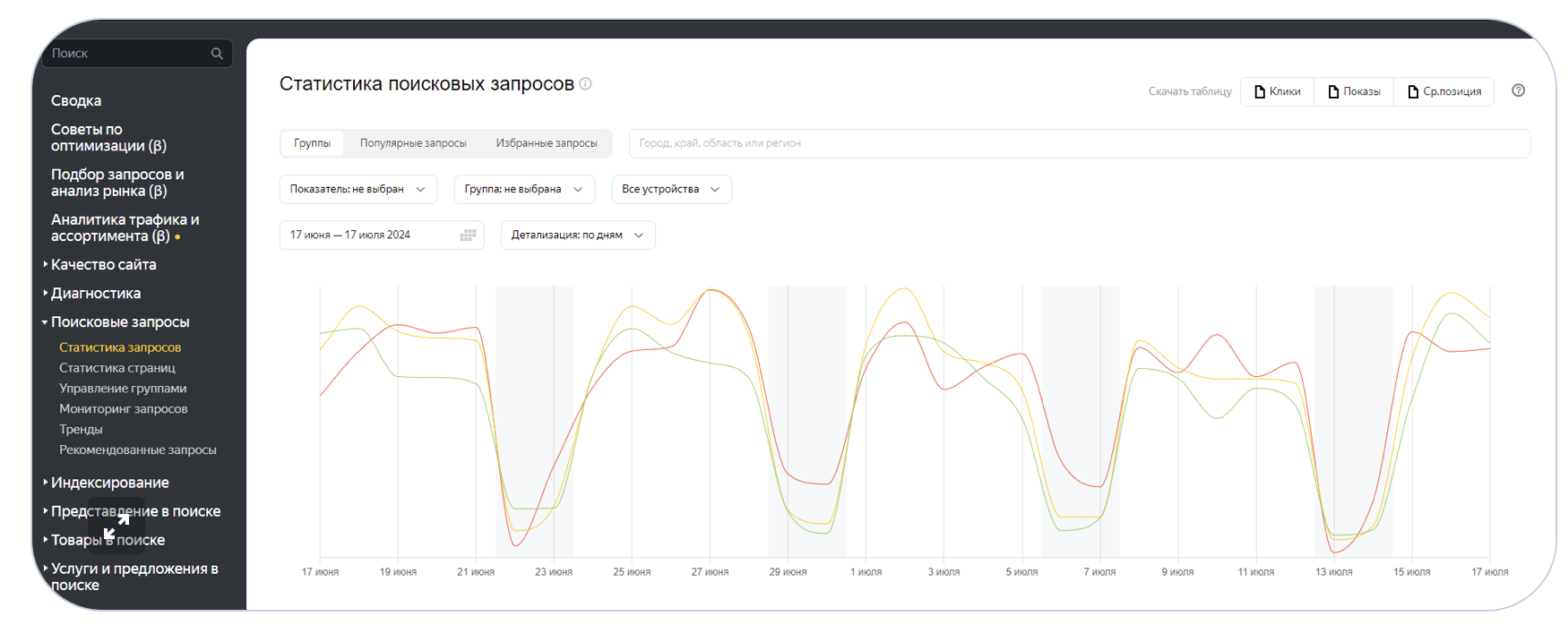 Статистика страниц Яндекс Вебмастер | Изображение 18