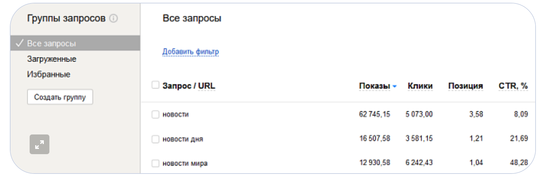 Группировка запросов Яндекс Вебмастер | Изображение 20