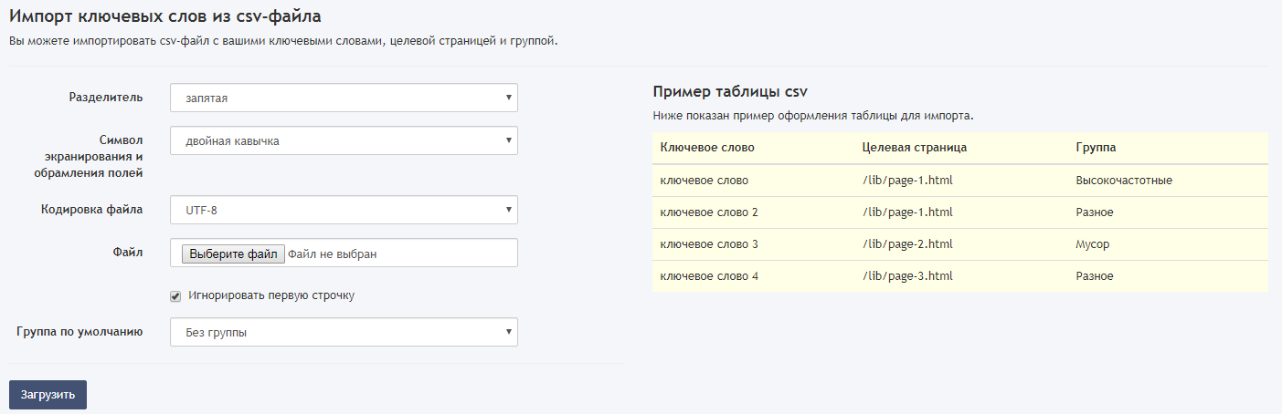 Как проверить позиции сайта PR-CY | Изображение 24
