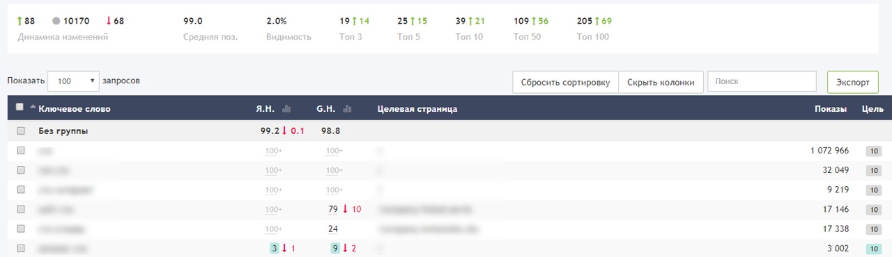 Разделы интерфейса PR-CY | Изображение 27