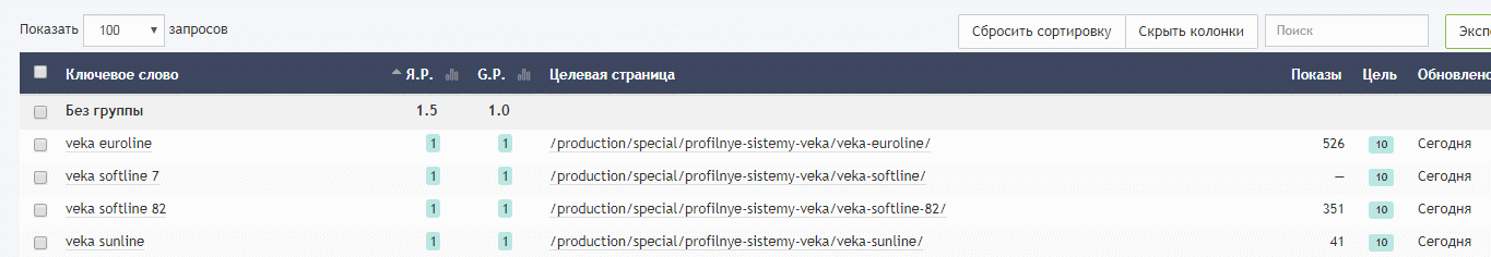 Разделы интерфейса PR-CY | Изображение 28