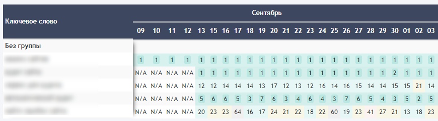 Интерфейс PR-CY | Изображение 30