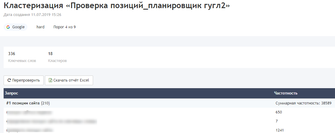 Инструменты PR-CY | Изображение 35