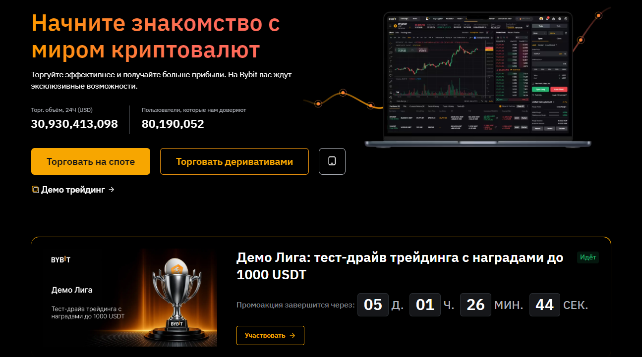 Криптобиржа Bybit | Изображение 5