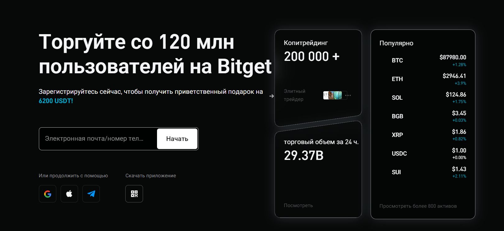 Криптобиржа Bitget | Изображение 7