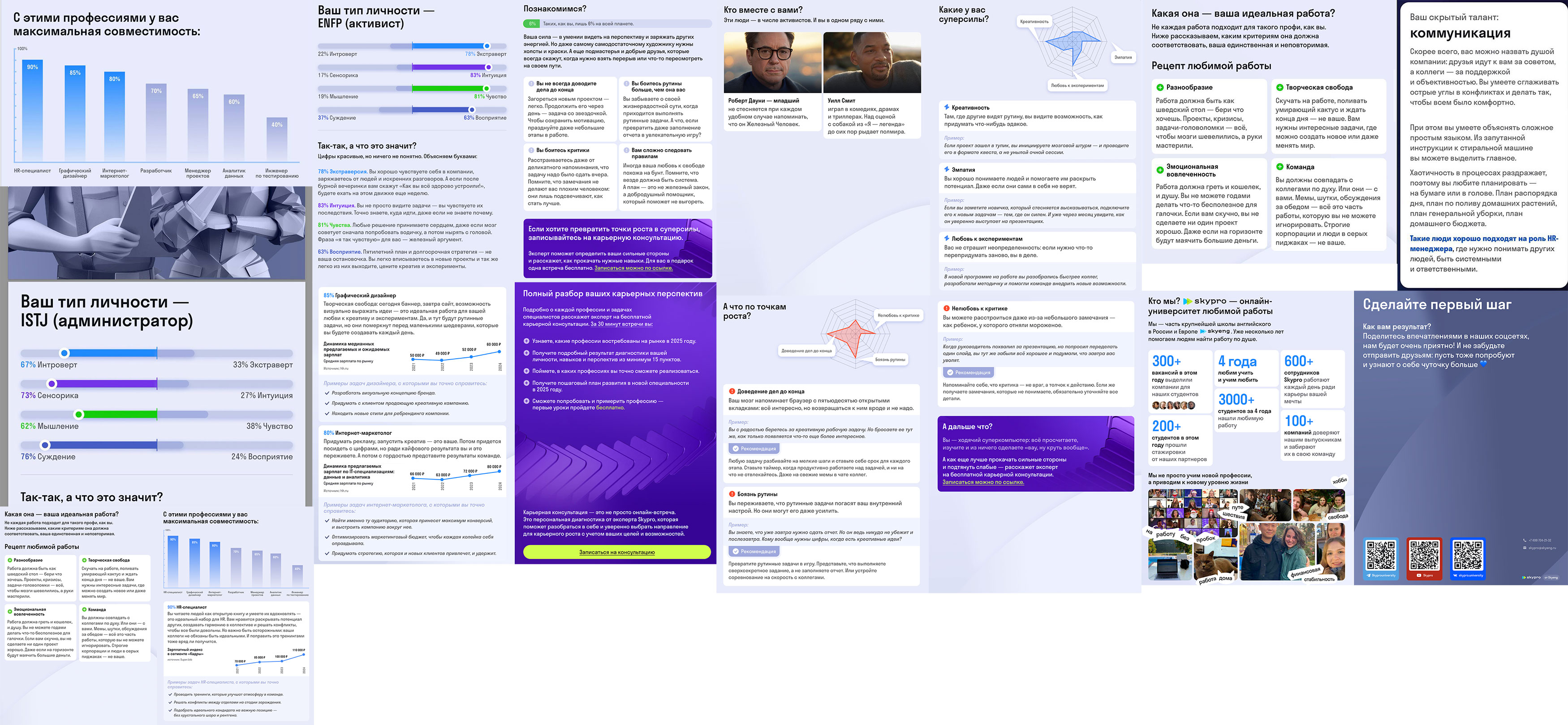 Как сделать эффективный квиз | Изображение 2