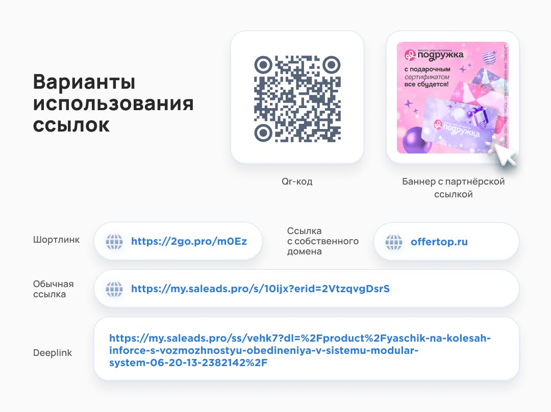 Какие есть виды партнёрских ссылок | Изображение 1