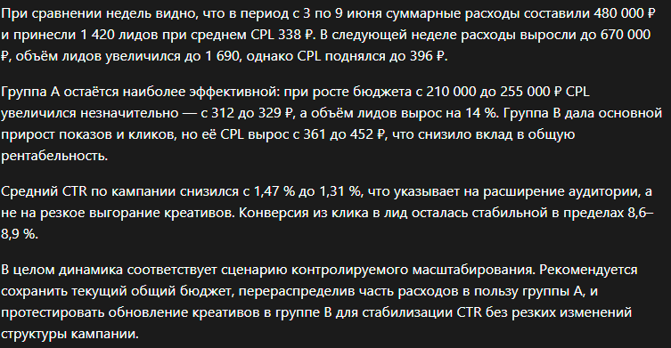 Анализрекламных кампаний нейросети | Изображение 1