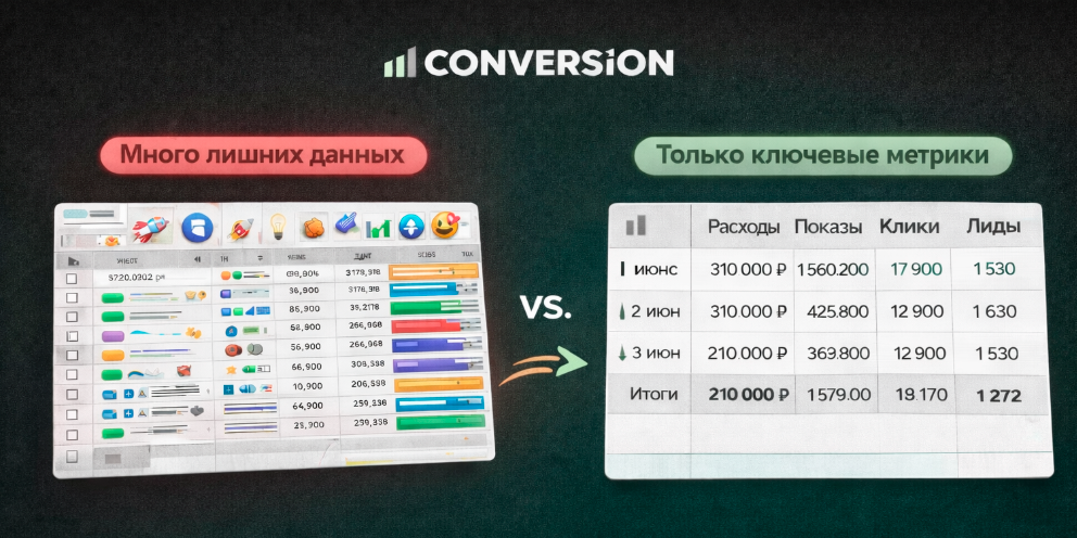 Анализ рекламных кампаний нейросеть | Изображение 3