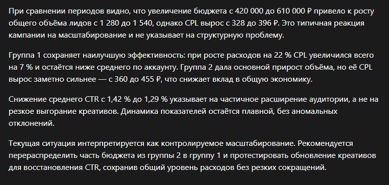 Анализ данных с помощью ChatGPT | Изображение 8