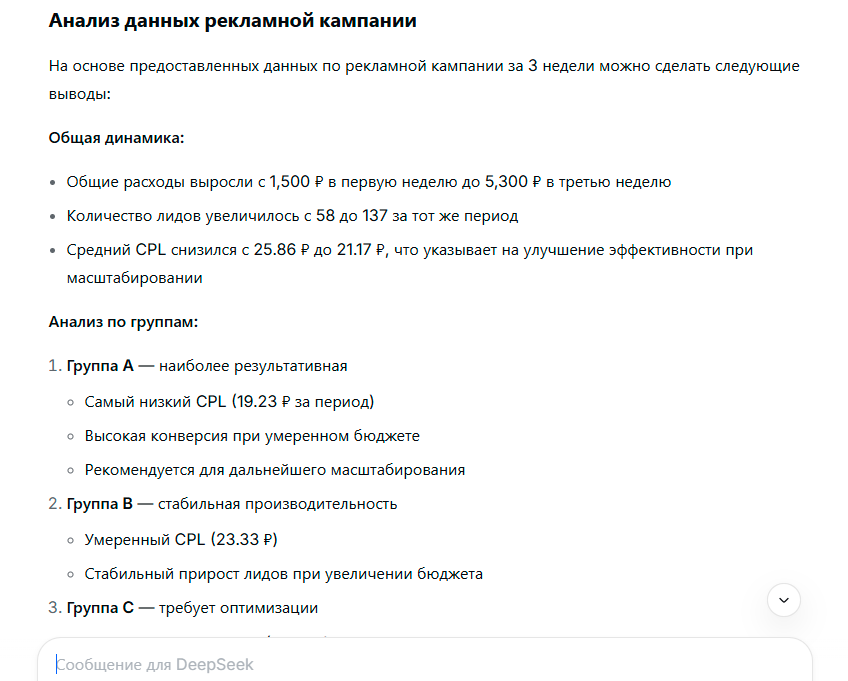 Анализ рекоамной кампании DeepSeek | Изображение 9