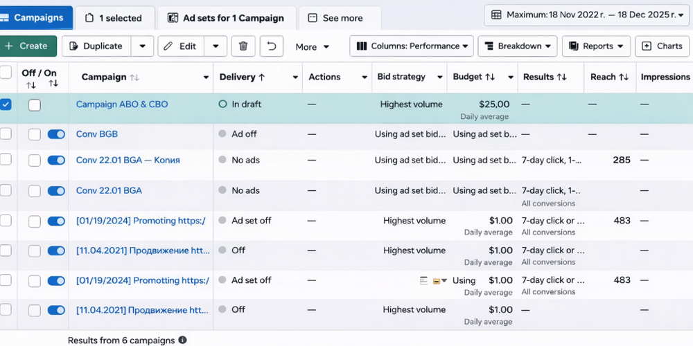 Рекламные кампании Facebook Ads Manage | Изображение 2