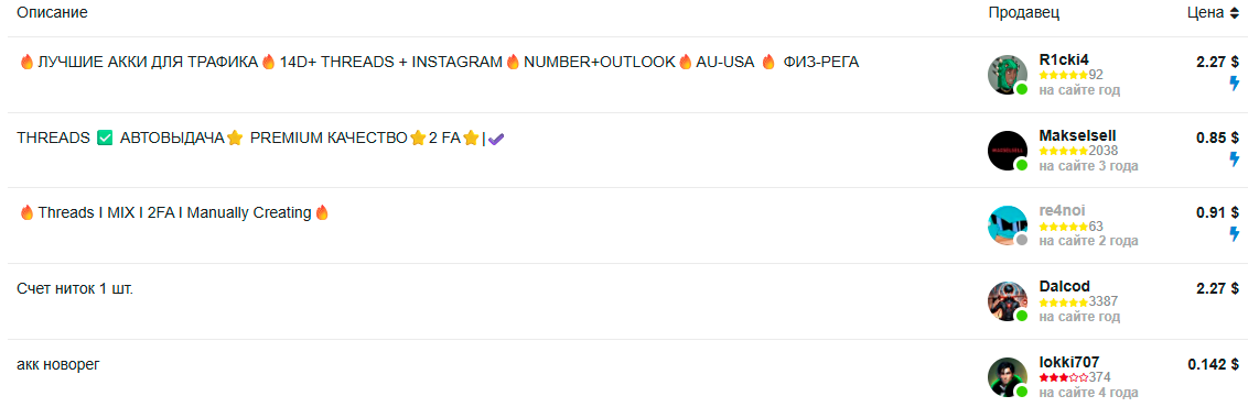 Арбитраж трафика в Threads | Изображение 5