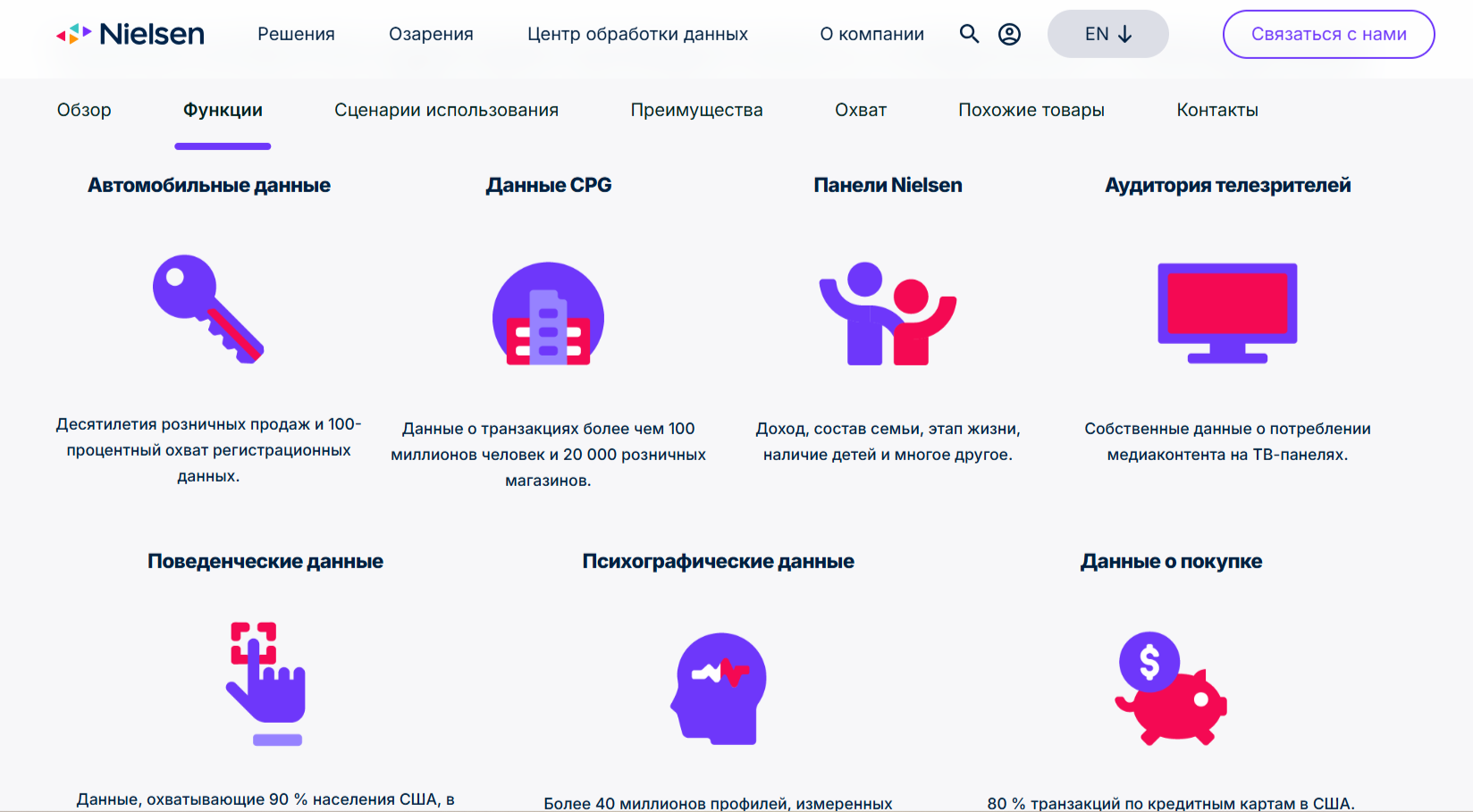 Сервис Nielsen | Изображение 12