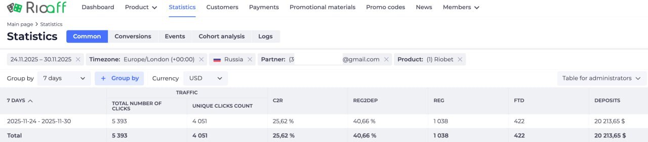 Кейс RioAff | Изображение 1