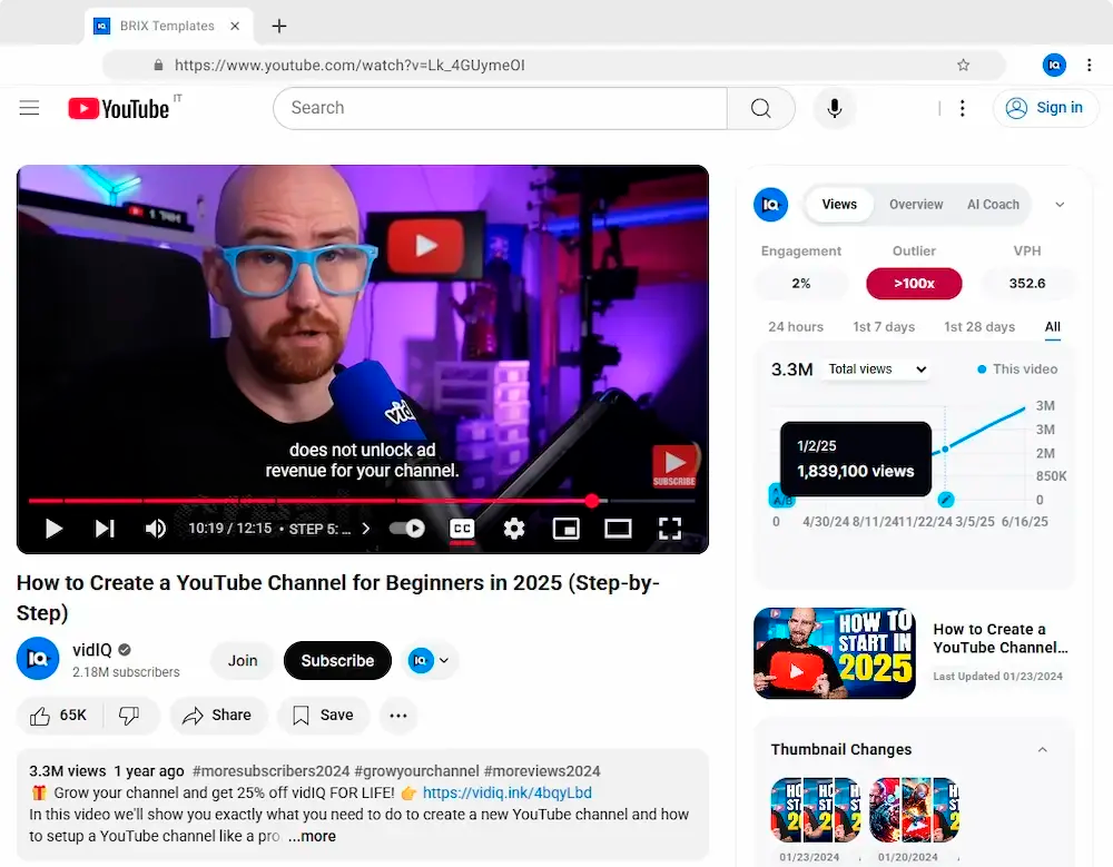 Аналитика YouTube для маркетологов | Изображение 3