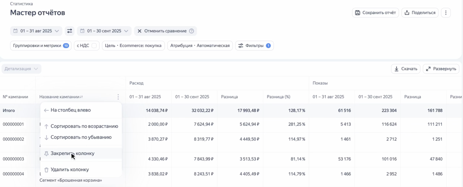 Закрепление колонок Мастер отчетов от Яндекс Директ | Изображение 2