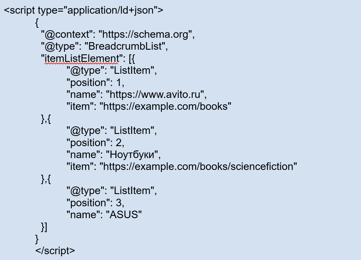 Как выглядит микроразметка в коде | Изображение 12