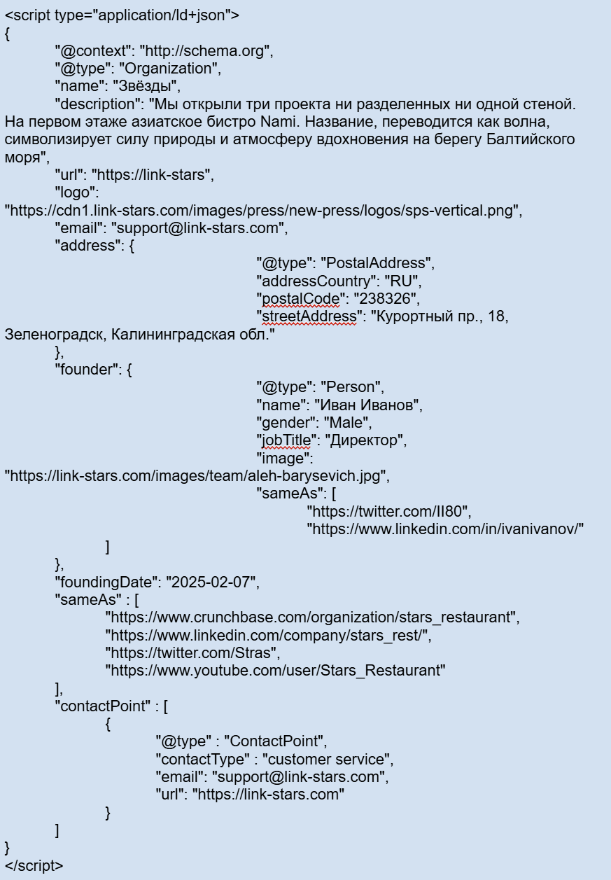 Пример микроразметки | Изображение 17