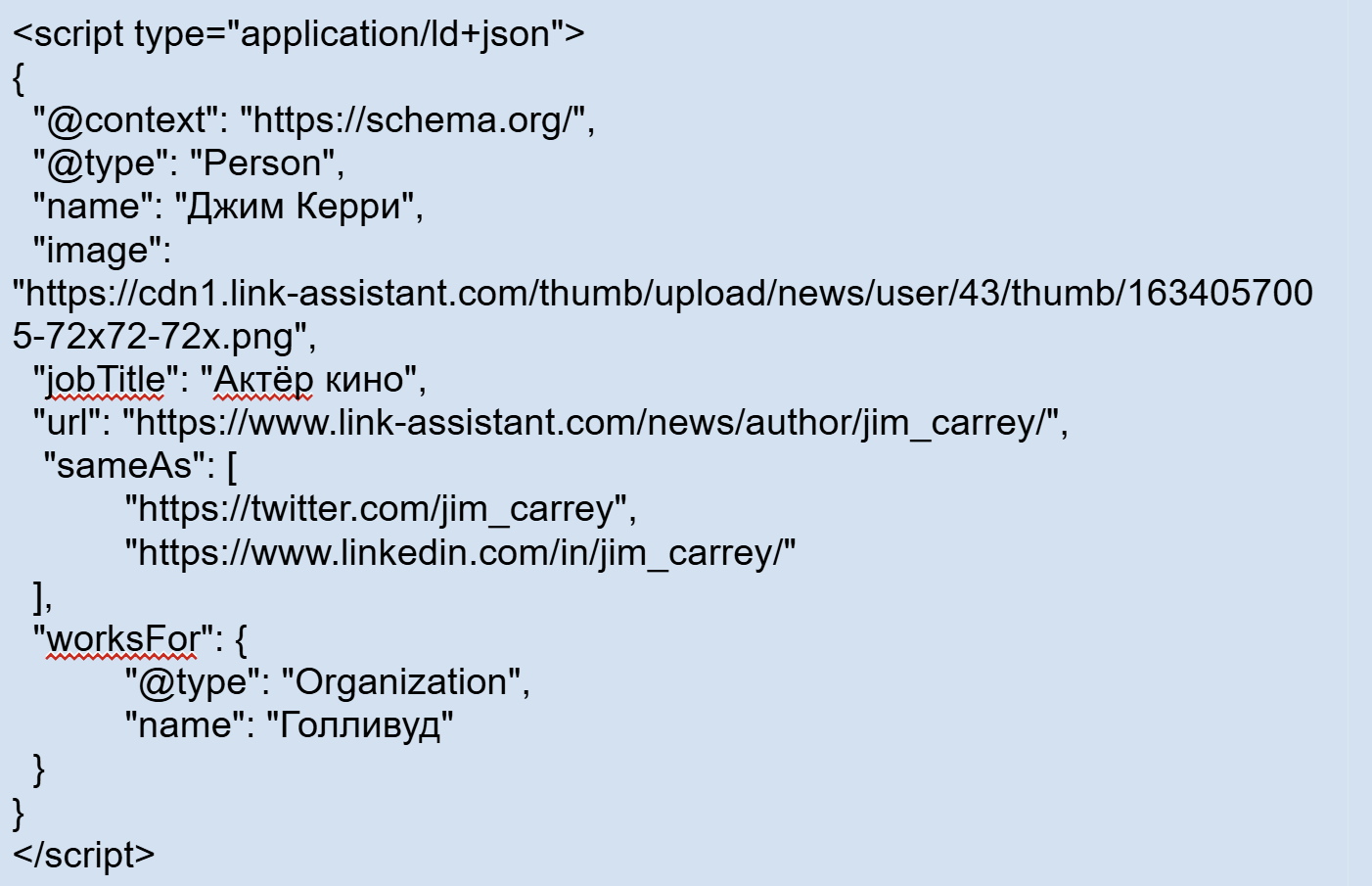 Код семантической разметки для авторов | Изображение 22