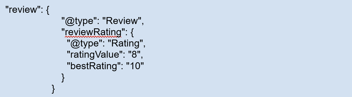 Пример микроразметки для отзывов | Изображение 24