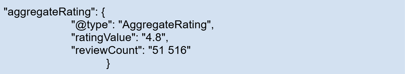 Пример микроразметки для оценки | Изображение 26