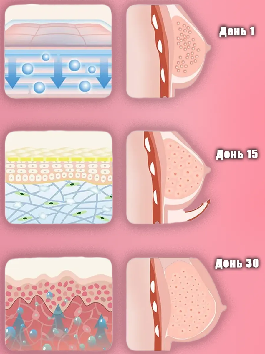 Креативы нутра | Изображение 10