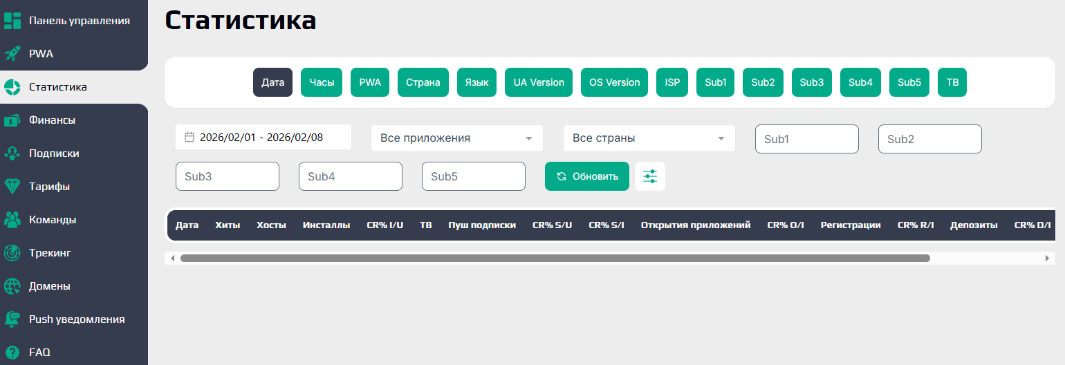Статистика EpicPWA | Изображение 8