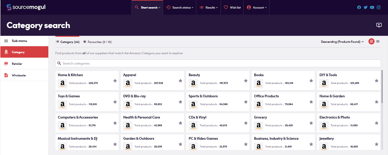 Сервис для автоматического сканирования товаров Амазон | Изображение 4
