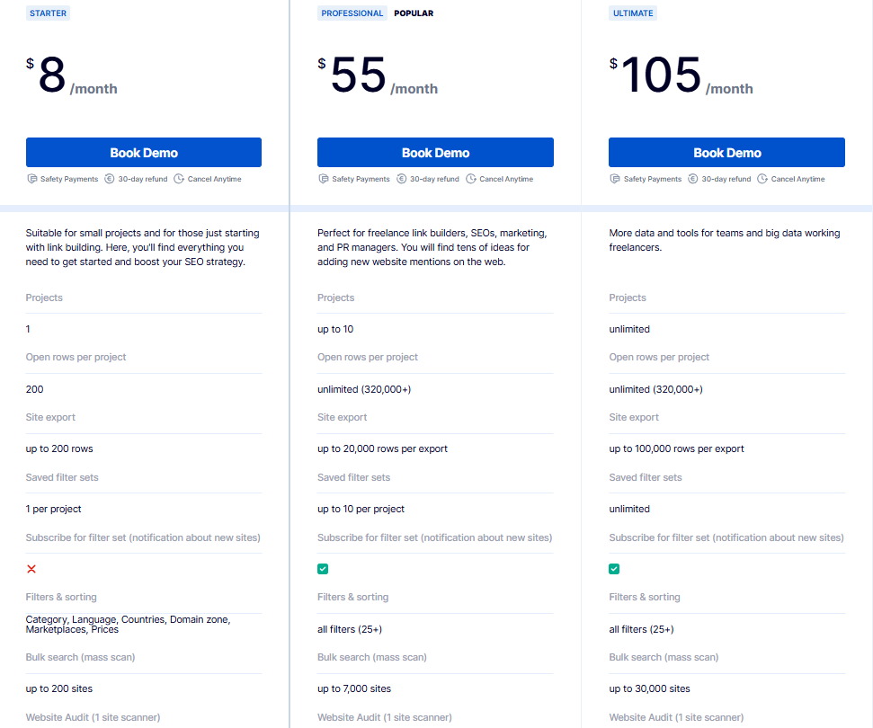 Стоимость подписки на LinkBuilder | Изображение 1