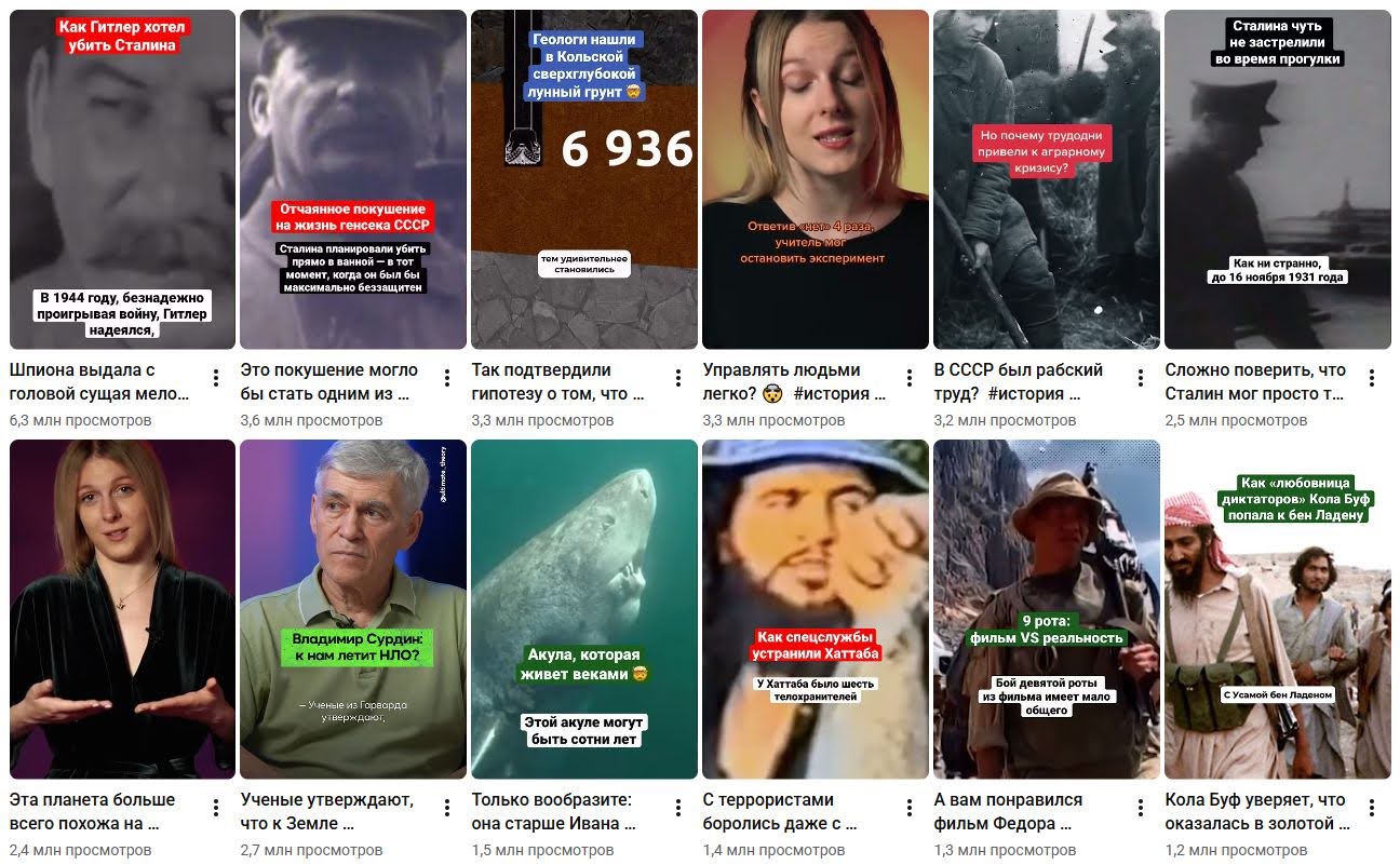 Что такое микроблогинг | Изображение 1