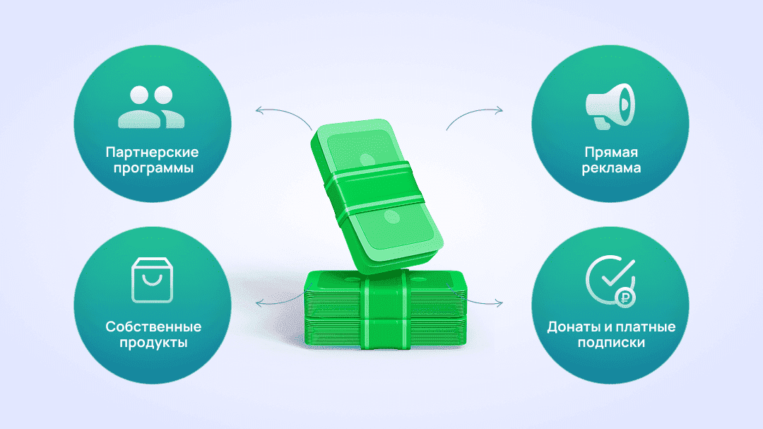 Как монетизировать микроблог | Изображение 2