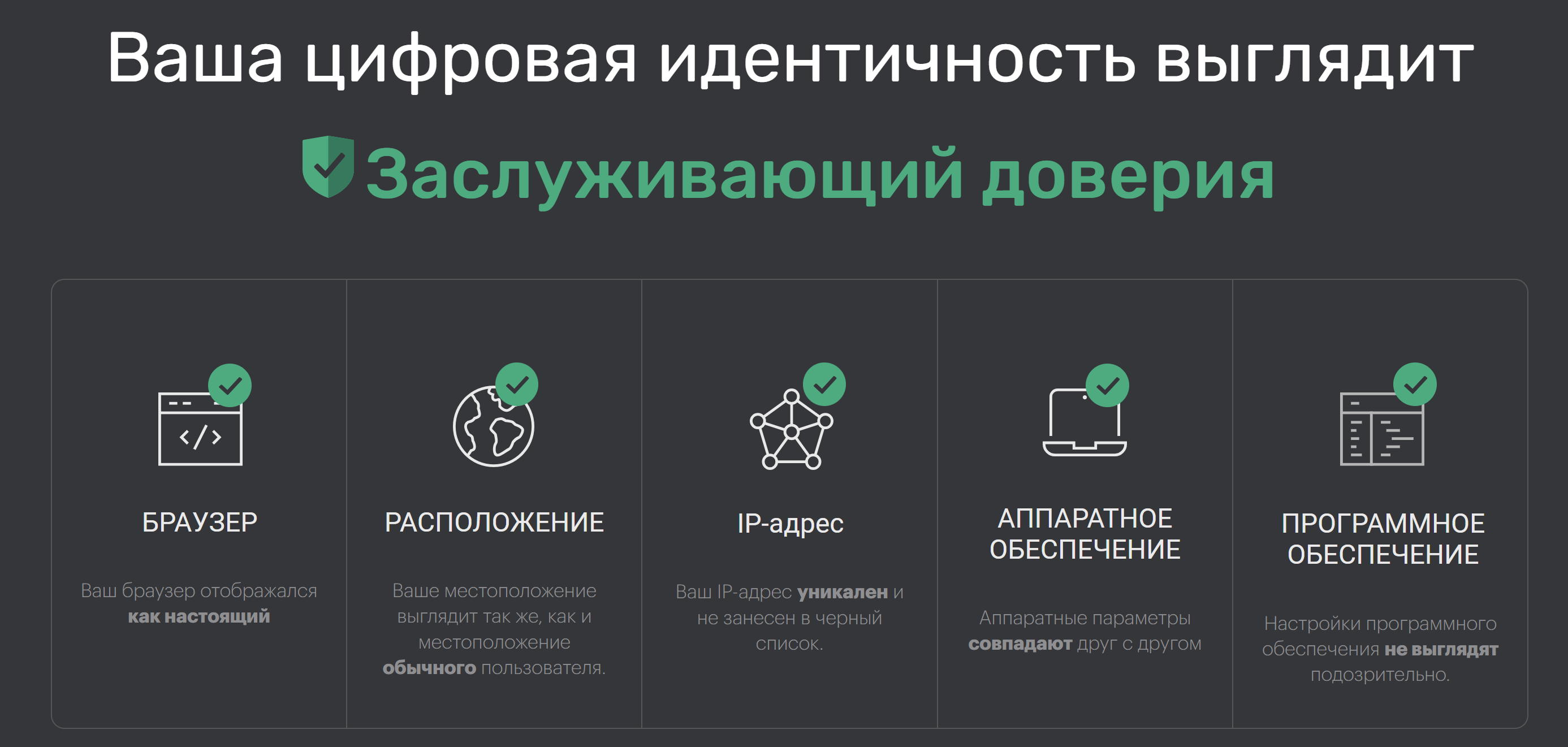 Долфин Анти как работать | Изображение 12